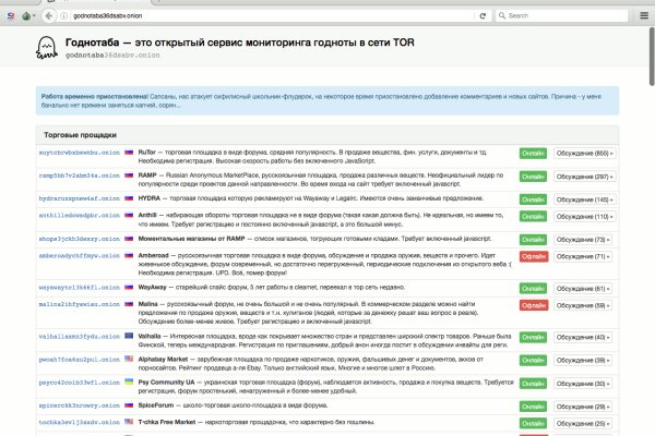 Кракен правила площадки